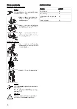 Preview for 60 page of Taski jet 38 Instructions Of Use