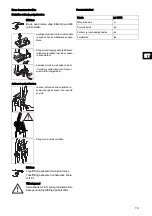 Preview for 81 page of Taski jet 38 Instructions Of Use