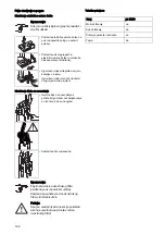 Preview for 124 page of Taski jet 38 Instructions Of Use