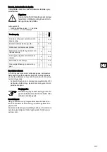 Preview for 139 page of Taski jet 38 Instructions Of Use