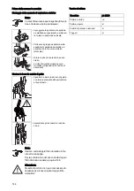 Preview for 146 page of Taski jet 38 Instructions Of Use