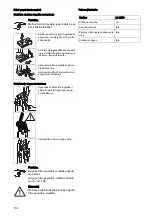 Preview for 156 page of Taski jet 38 Instructions Of Use