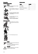 Preview for 166 page of Taski jet 38 Instructions Of Use