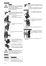 Preview for 188 page of Taski jet 38 Instructions Of Use