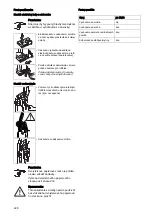 Preview for 230 page of Taski jet 38 Instructions Of Use