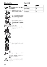 Preview for 260 page of Taski jet 38 Instructions Of Use