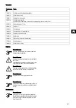 Preview for 123 page of Taski procarpet 30 Instructions Of Use