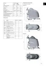 Preview for 8 page of Taski swingo 1250E Instructions Of Use