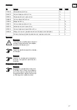 Preview for 29 page of Taski swingo 1255E Instructions Of Use