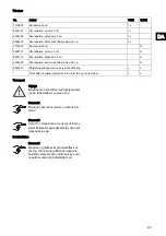 Preview for 71 page of Taski swingo 1255E Instructions Of Use