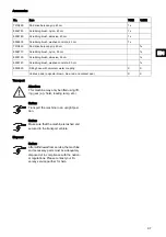 Preview for 99 page of Taski swingo 1255E Instructions Of Use