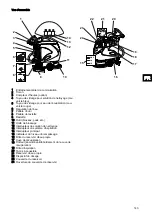 Preview for 145 page of Taski swingo 1255E Instructions Of Use