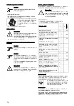 Предварительный просмотр 214 страницы Taski swingo 2500 Instructions For Use Manual