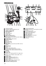 Предварительный просмотр 294 страницы Taski swingo 2500 Instructions For Use Manual