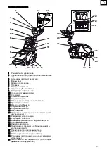 Предварительный просмотр 7 страницы Taski swingo 350E Instructions Of Use