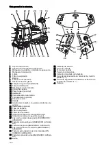 Предварительный просмотр 104 страницы Taski swingo 4000 Instructions For Use Manual