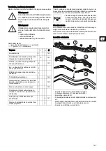 Предварительный просмотр 129 страницы Taski swingo 4000 Instructions For Use Manual