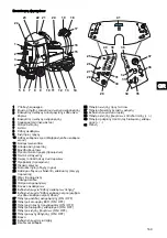 Предварительный просмотр 171 страницы Taski swingo 4000 Instructions For Use Manual