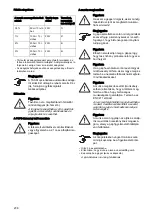 Предварительный просмотр 210 страницы Taski swingo 4000 Instructions For Use Manual