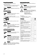 Предварительный просмотр 214 страницы Taski swingo 4000 Instructions For Use Manual