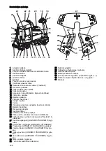 Предварительный просмотр 238 страницы Taski swingo 4000 Instructions For Use Manual