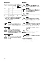 Preview for 380 page of Taski swingo 4000 Instructions For Use Manual