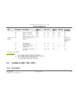 Preview for 38 page of Taski Swingo 450B Technical Manual