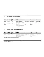 Preview for 45 page of Taski Swingo 450B Technical Manual