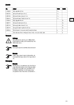 Preview for 85 page of Taski swingo 755 Instructions Of Use