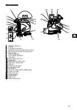 Preview for 131 page of Taski swingo 755 Instructions Of Use