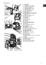 Preview for 33 page of Taski swingoBot 2000 Safety Instruction