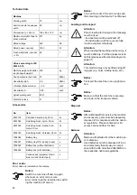 Preview for 42 page of Taski swingoBot 2000 Safety Instruction