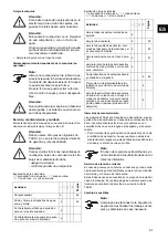 Preview for 53 page of Taski swingoBot 2000 Safety Instruction