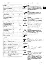 Preview for 55 page of Taski swingoBot 2000 Safety Instruction