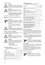 Preview for 66 page of Taski swingoBot 2000 Safety Instruction