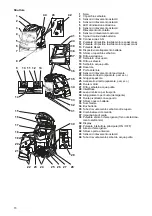 Preview for 72 page of Taski swingoBot 2000 Safety Instruction