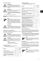 Предварительный просмотр 79 страницы Taski swingoBot 2000 Safety Instruction