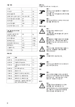 Предварительный просмотр 94 страницы Taski swingoBot 2000 Safety Instruction