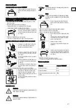 Preview for 29 page of Taski vacumat 12 Instructions Of Use