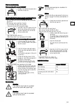 Preview for 71 page of Taski vacumat 12 Instructions Of Use