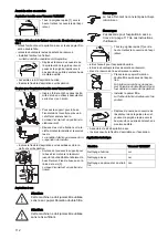 Preview for 114 page of Taski vacumat 12 Instructions Of Use