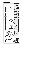 Preview for 260 page of Taski vacumat 12 Instructions Of Use