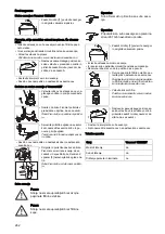 Preview for 264 page of Taski vacumat 12 Instructions Of Use