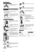 Preview for 284 page of Taski vacumat 12 Instructions Of Use