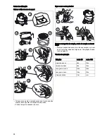 Preview for 26 page of Taski vento 15S Instructions Of Use