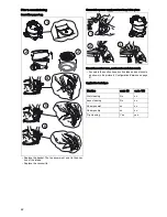 Предварительный просмотр 64 страницы Taski vento 15S Instructions Of Use