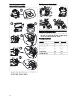 Preview for 74 page of Taski vento 15S Instructions Of Use