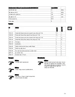 Предварительный просмотр 87 страницы Taski vento 15S Instructions Of Use