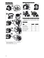 Предварительный просмотр 122 страницы Taski vento 15S Instructions Of Use