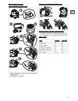 Preview for 35 page of Taski vento 8S Instructions Of Use